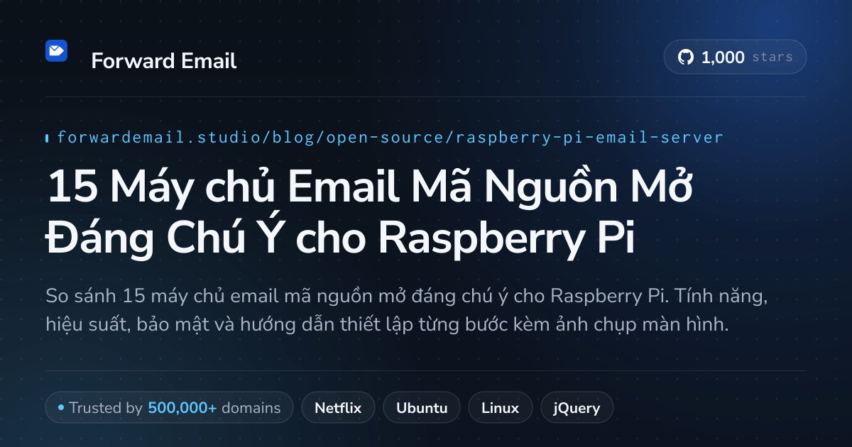 15 Máy chủ Email Mã Nguồn Mở Đáng Chú Ý cho Raspberry Pi 2026