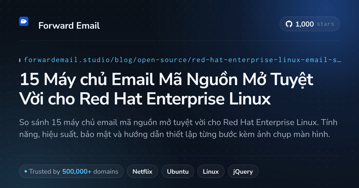 15 Máy chủ Email Mã Nguồn Mở Tuyệt Vời cho Red Hat Enterprise Linux 2026