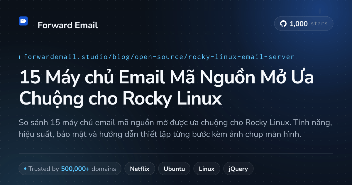 15 Máy chủ Email Mã Nguồn Mở Ưa Chuộng cho Rocky Linux 2026