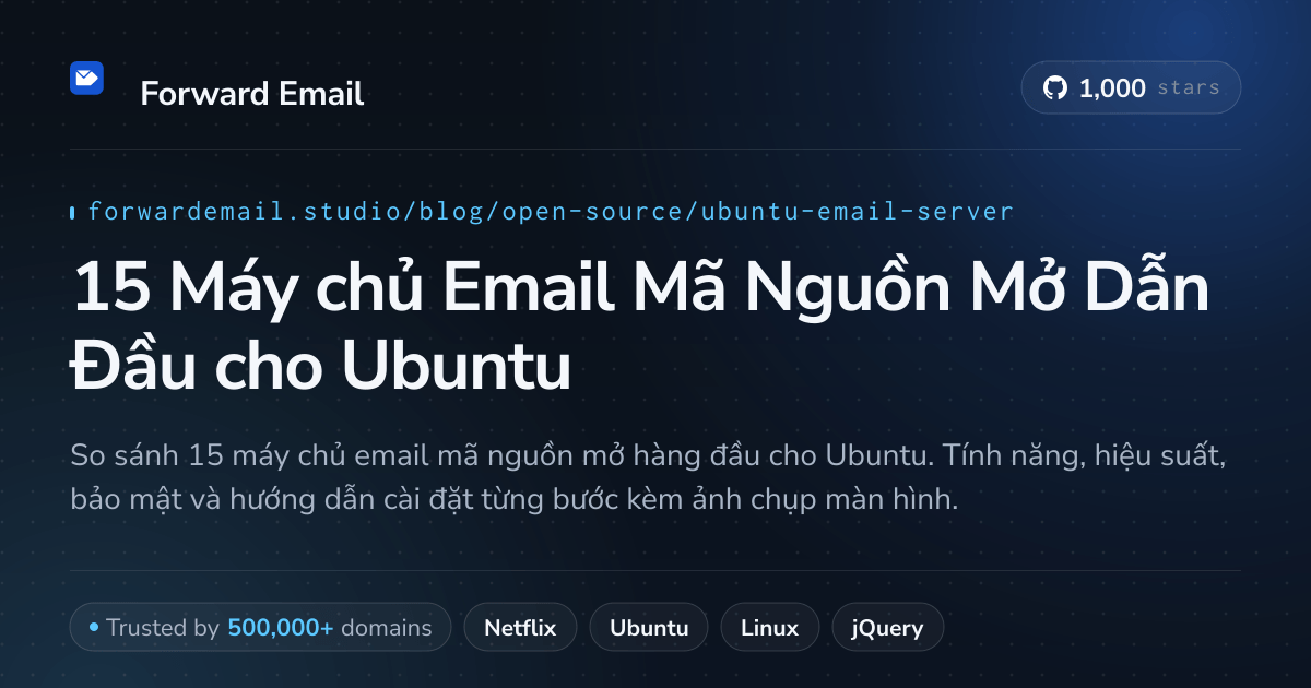 15 Máy chủ Email Mã Nguồn Mở Dẫn Đầu cho Ubuntu 2026