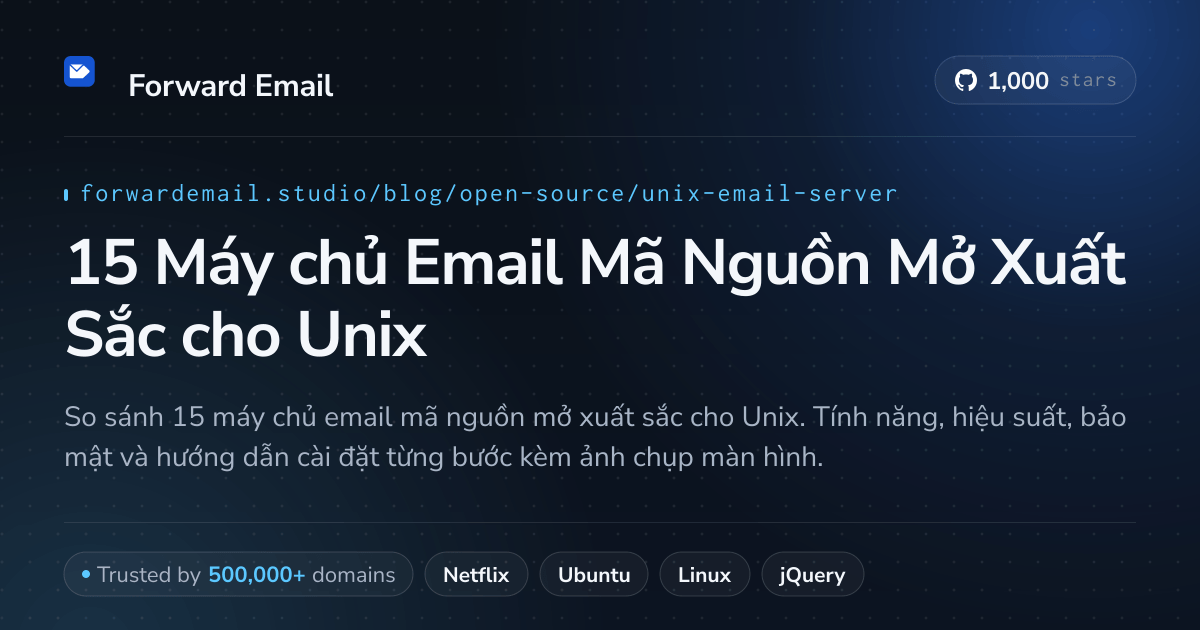15 Máy chủ Email Mã Nguồn Mở Xuất Sắc cho Unix 2026