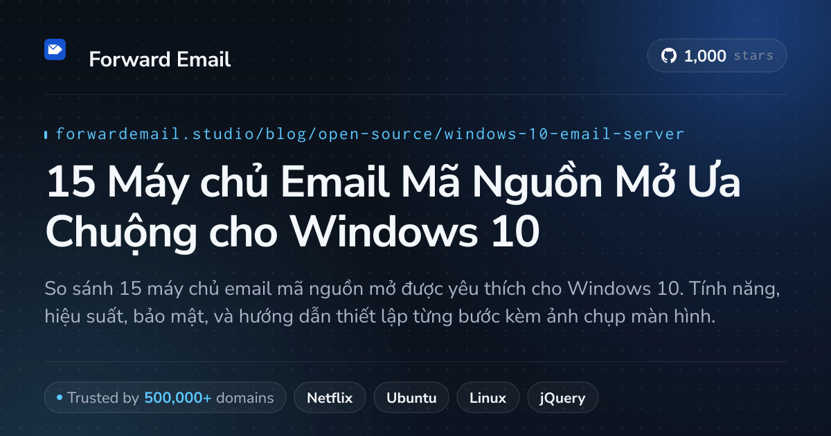 15 Máy chủ Email Mã Nguồn Mở Ưa Chuộng cho Windows 10 2026