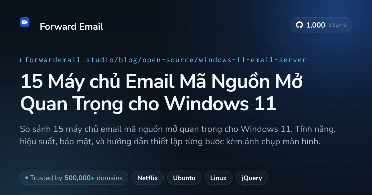 15 Máy chủ Email Mã Nguồn Mở Quan Trọng cho Windows 11 2026