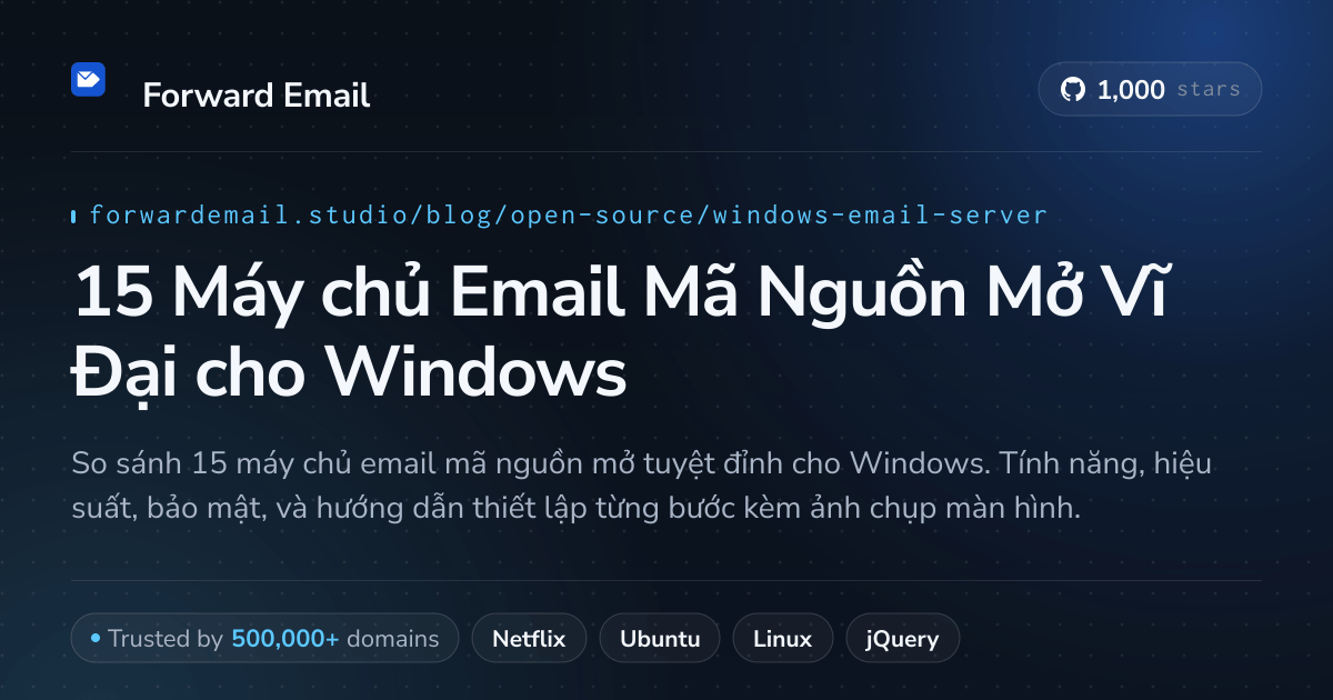 15 Máy chủ Email Mã Nguồn Mở Vĩ Đại cho Windows 2026