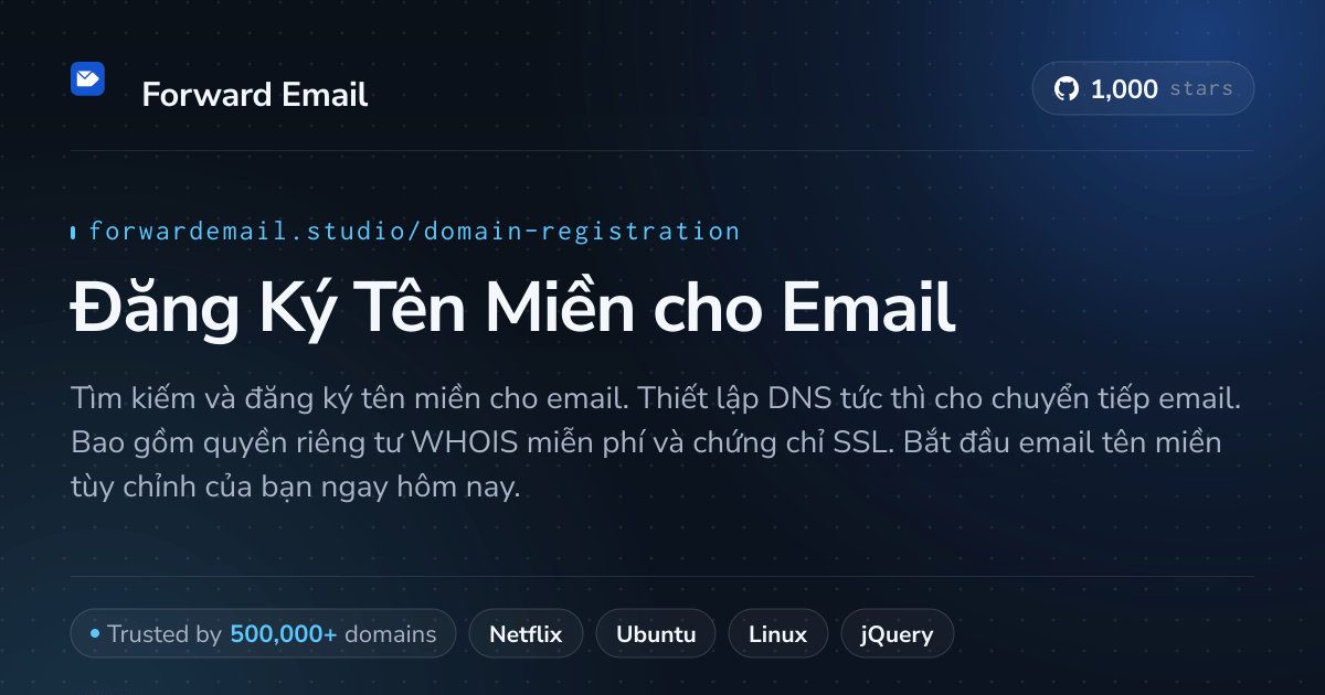 Đăng Ký Tên Miền cho Email - Tìm Tên Miền Hoàn Hảo của Bạn