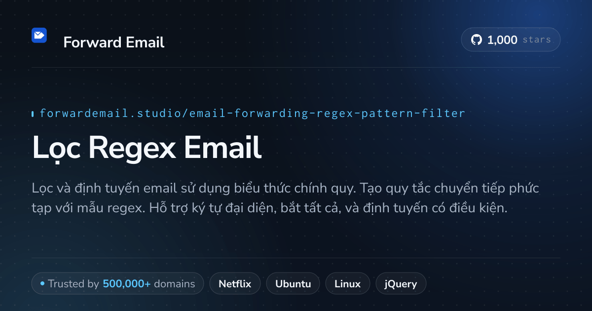 Lọc Regex Email - So khớp Mẫu Nâng cao cho Tên miền Tùy chỉnh