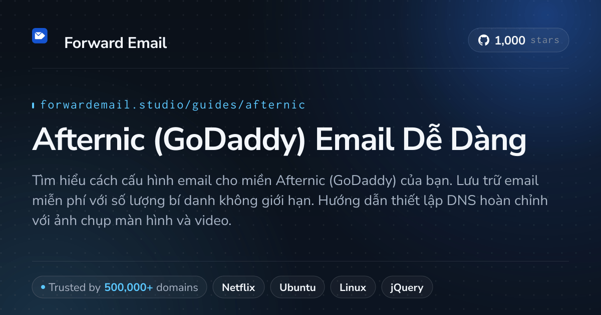 Cách thiết lập Email với Afternic (GoDaddy)