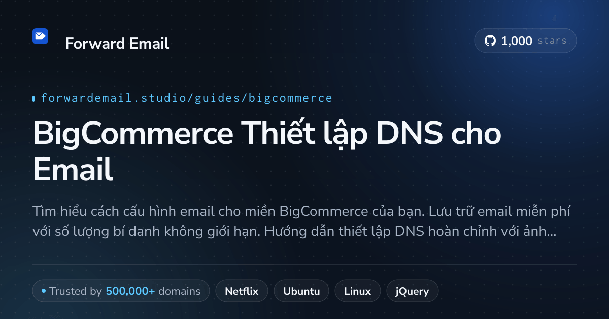 Cách thiết lập Email với BigCommerce