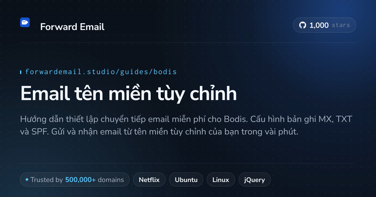 Cách thiết lập Email với Bodis