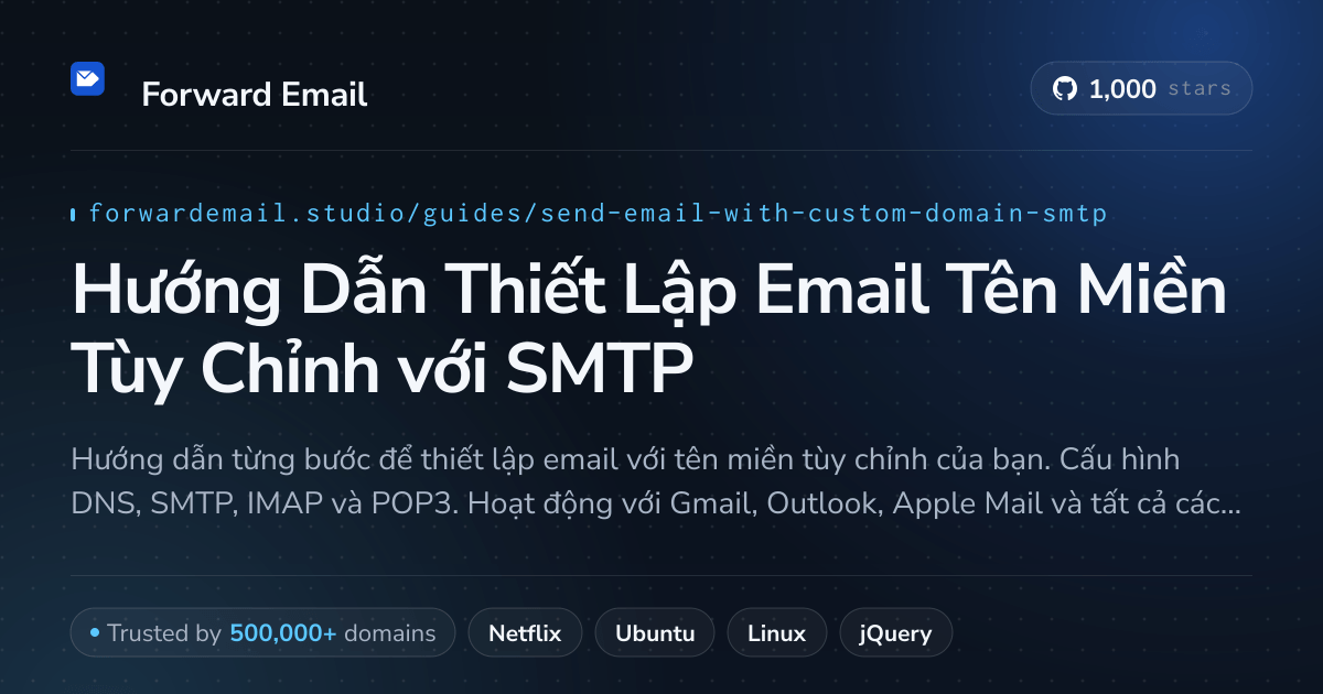 Cách thiết lập Email với Send Email with Custom Domain