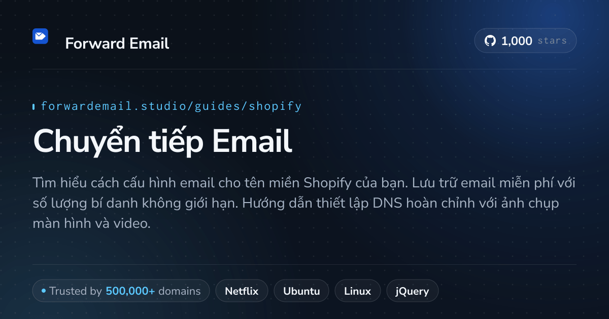 Cách thiết lập Email với Shopify