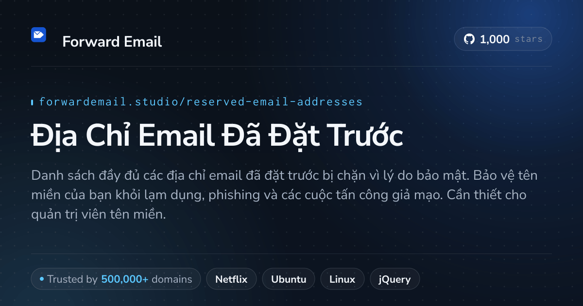 Địa Chỉ Email Đã Đặt Trước - Hơn 1250 Địa Chỉ Bị Chặn Vì Mục Đích Bảo Mật